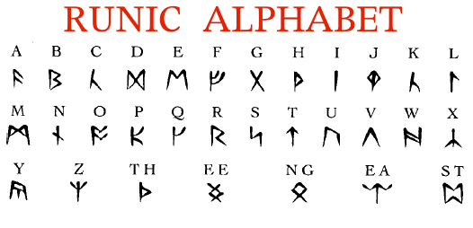 runic_alphabet.gif