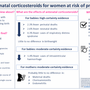 antenatal_corticosteroid_4155.png