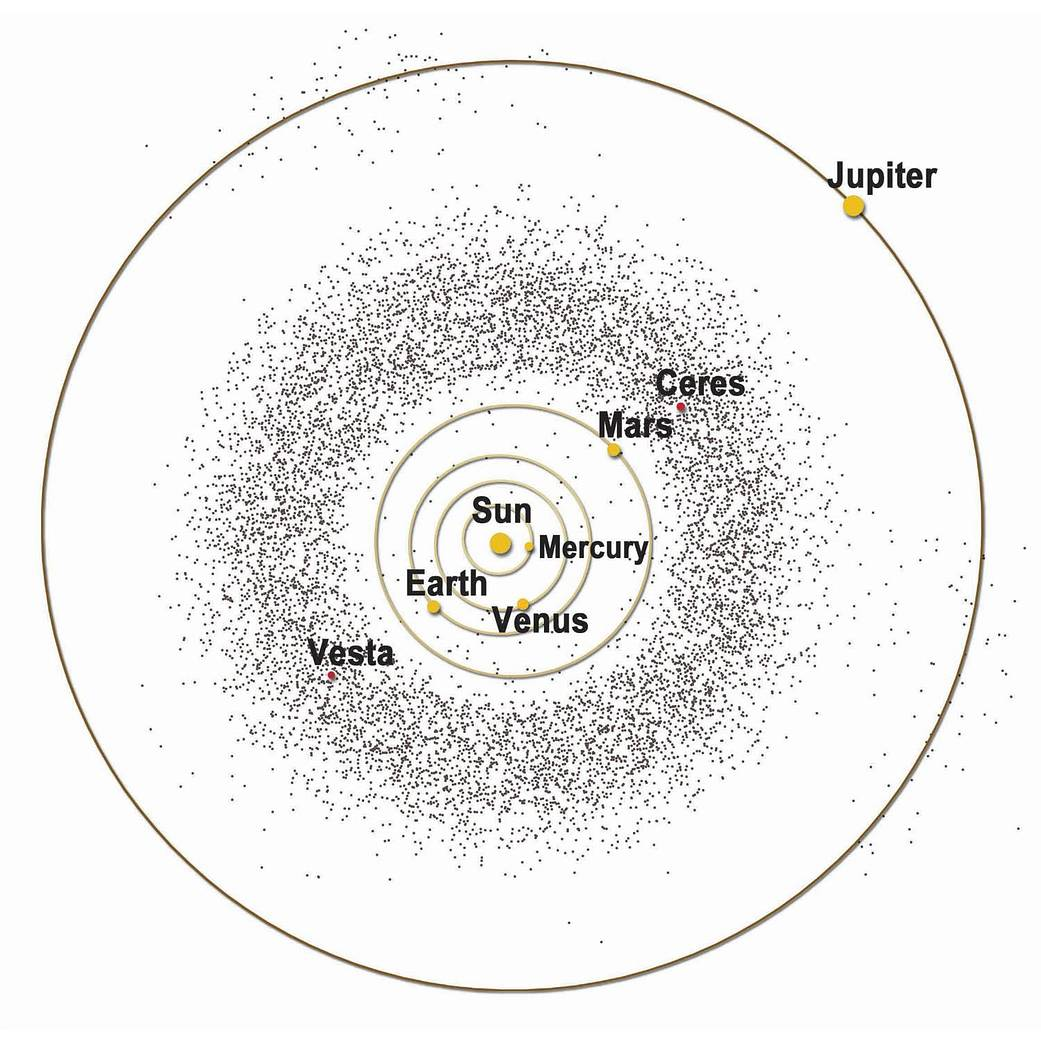 Picturing Our Solar System's Asteroid Belt (from NASA)