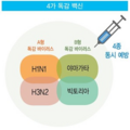 독감-134258.png