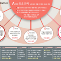중동호흡기증후군_0529112204.png