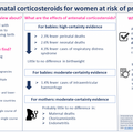 antenatal_corticosteroid_4155.png