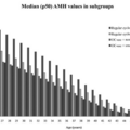 anti-mullerian_hormone_0128143201v_l.png