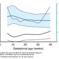 gestational_age-specific_tsh_ft4.jpg