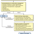hypertensive_disorder_0518105143.png