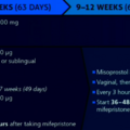 medical_abortion_5348.png