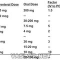 opioid_equivalences.jpg