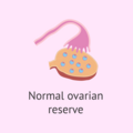 poor_ovarian_reserve.png