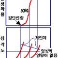 radiation-030152.png