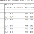 thyroid_screening_in_pregnancy_1151.png