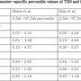 thyroid_screening_in_pregnancy_1151.png