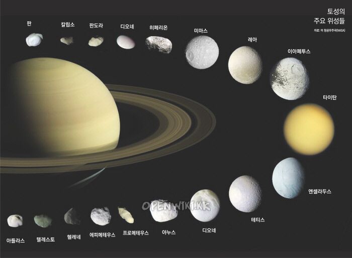 saturn_sat.jpg