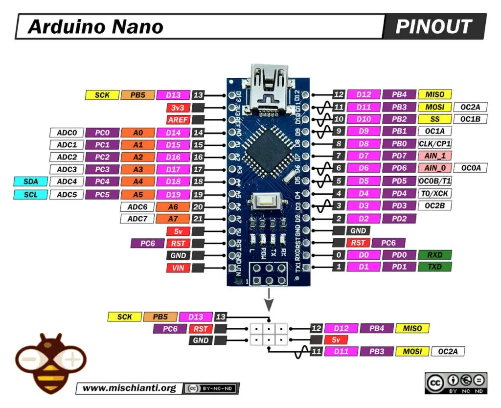 arduino_nano.webp