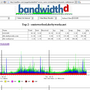 bandwidthd-top2.png