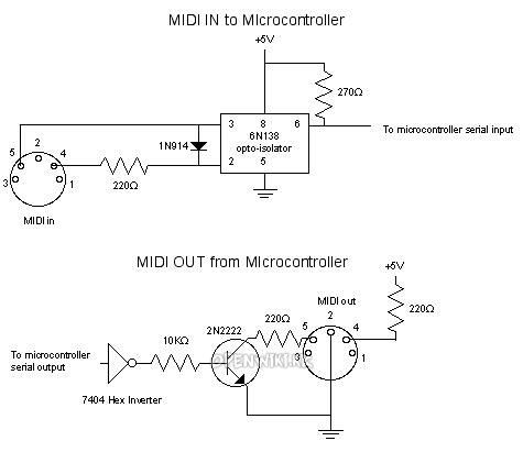 midi-schem.jpg