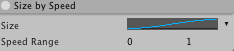 shurikensizebyspeedmodule.png
