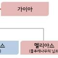 그리스로마신화2.jpg