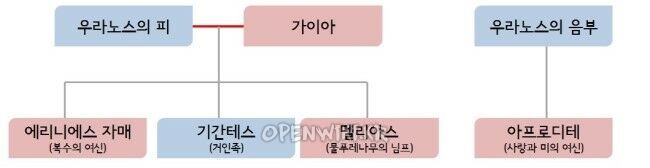 그리스로마신화2.jpg